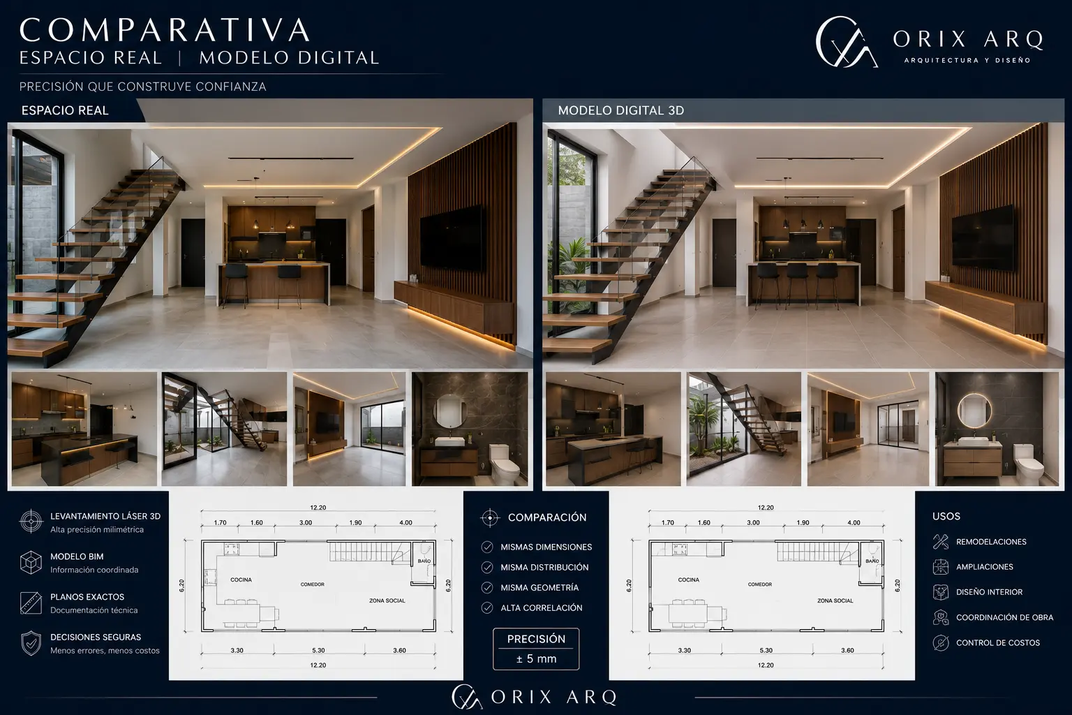 Comparativa espacio real vs modelado.